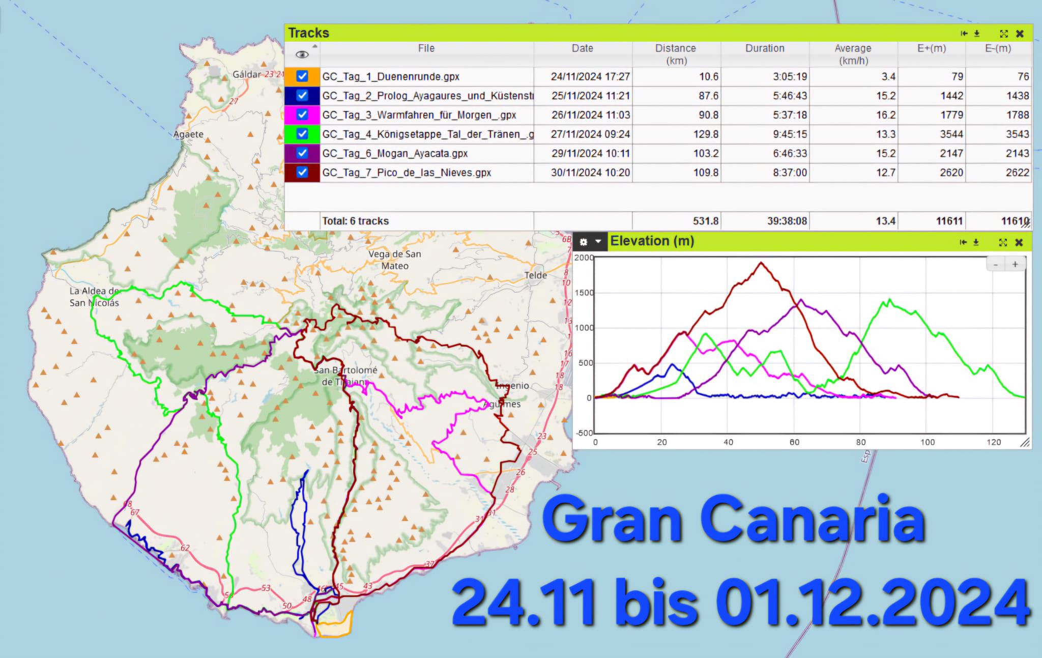 Unsere Tourenübersicht